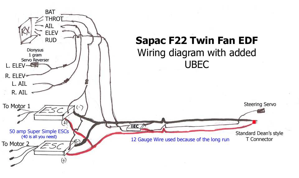 rc boat twin motor setup